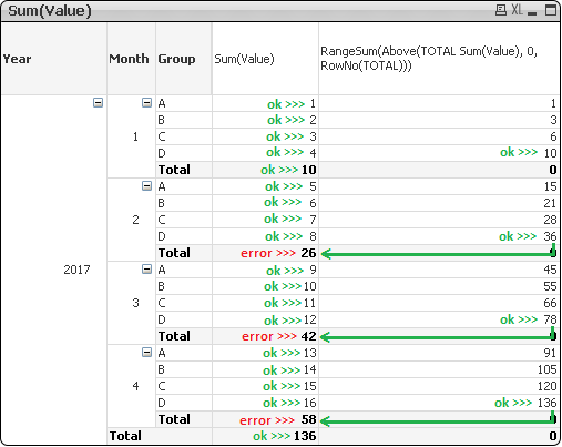 Accumulate Partial Sum on Pivot Table.png